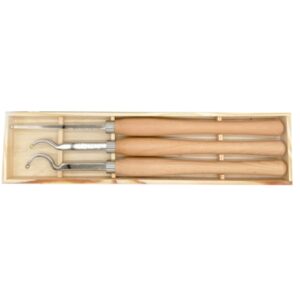 Hollowing tool set